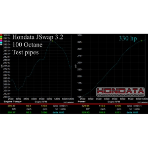 Hondata FlashPro J-Swap Kit