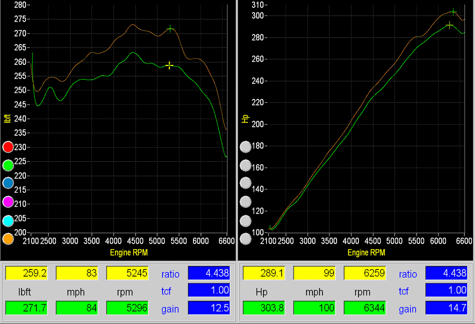 Hondata FlashPro 2013-2015 Honda Accord V6 (CARB - Street Legal)