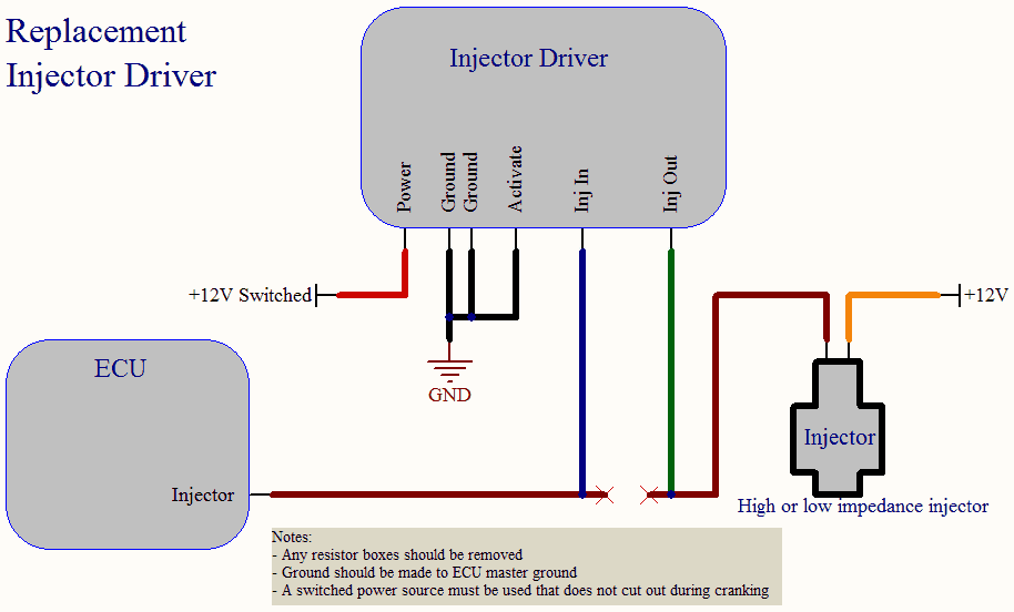 Hondata Injector Driver - HA Motorsports