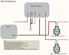 Load image into Gallery viewer, Hondata Injector Driver - HA Motorsports