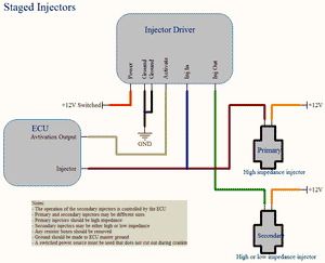 Hondata Injector Driver - HA Motorsports