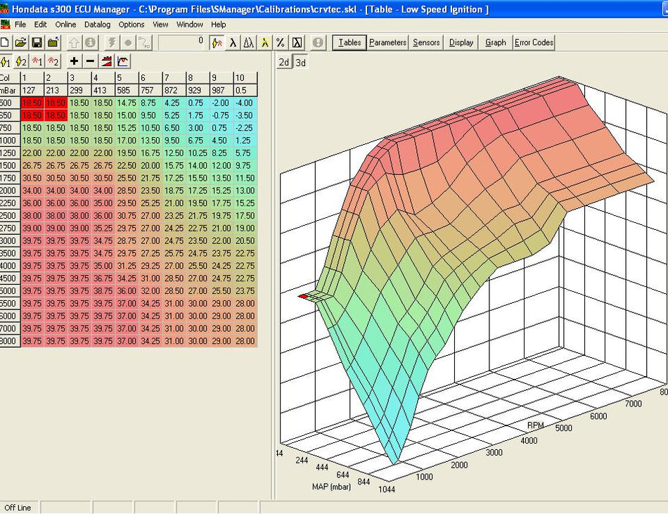 Hondata S300 Custom Programmed Basemap File - HA Motorsports