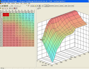 Hondata S300 Custom Programmed Basemap File - HA Motorsports